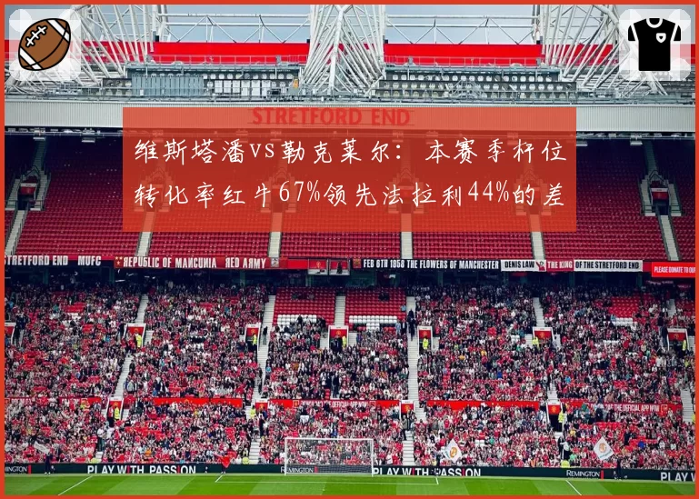 维斯塔潘vs勒克莱尔：本赛季杆位转化率红牛67%领先法拉利44%的差距拉大